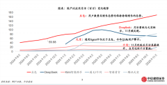 淬制、可协做、可进化的河道