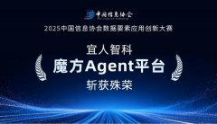 曾经本网授权力用做品